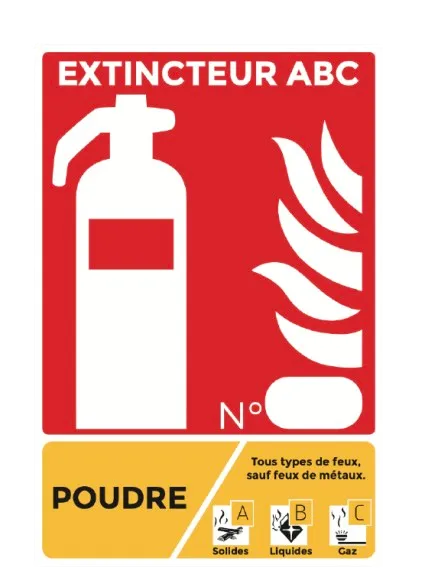 Panneau Extincteur ABC - PVC 1mm